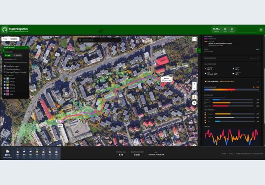 Web platform - scent layers (ground, vegetation, buildings, air) and the dog’s motivation score, side by side.